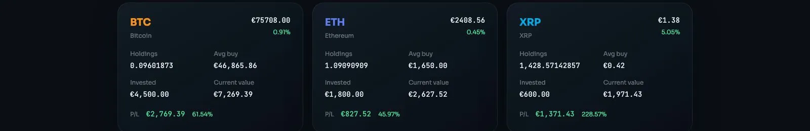 BTC-, ETH- en XRP-kaarten met live koers en winst of verlies